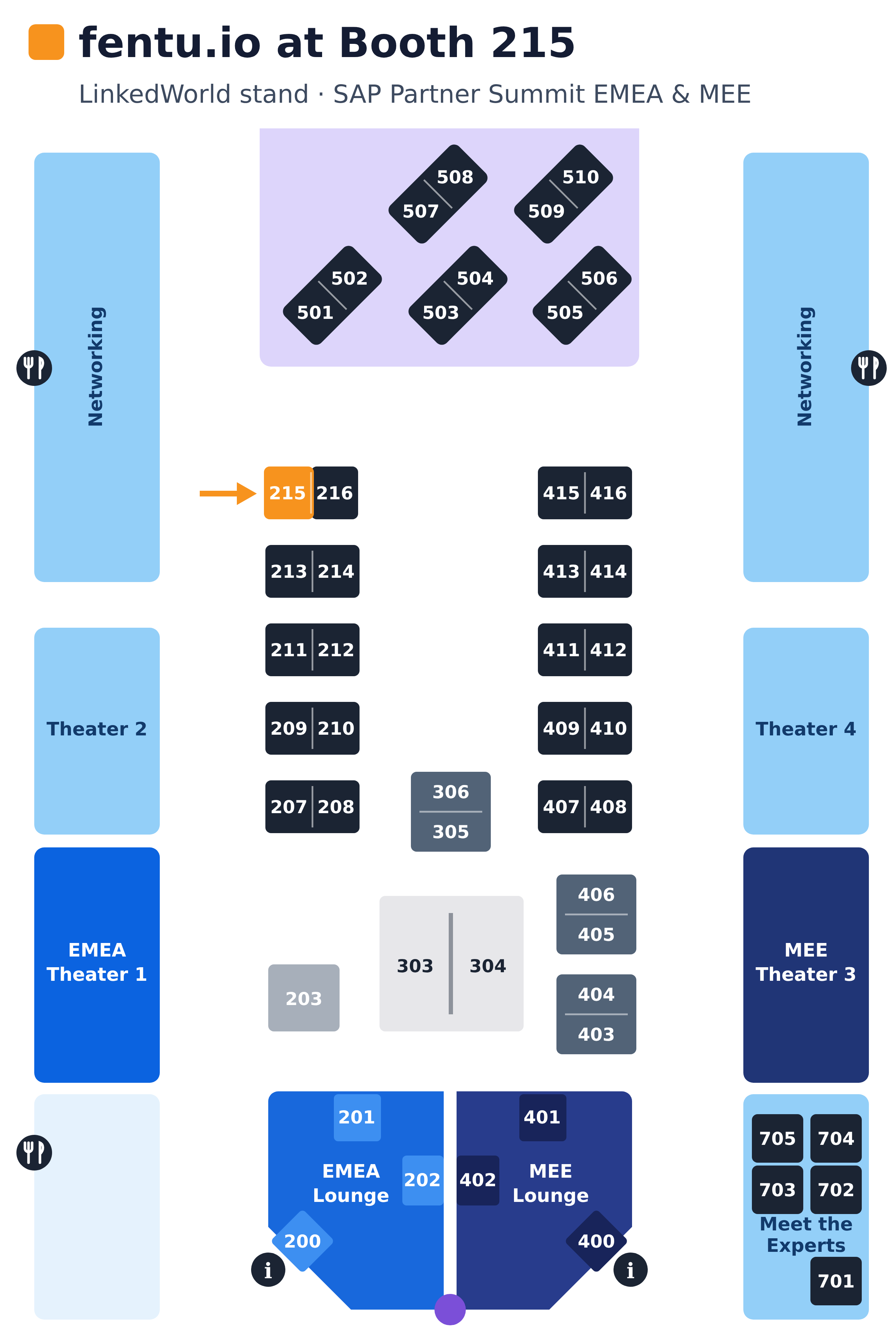 Booth 215 location on the LinkedWorld stand map